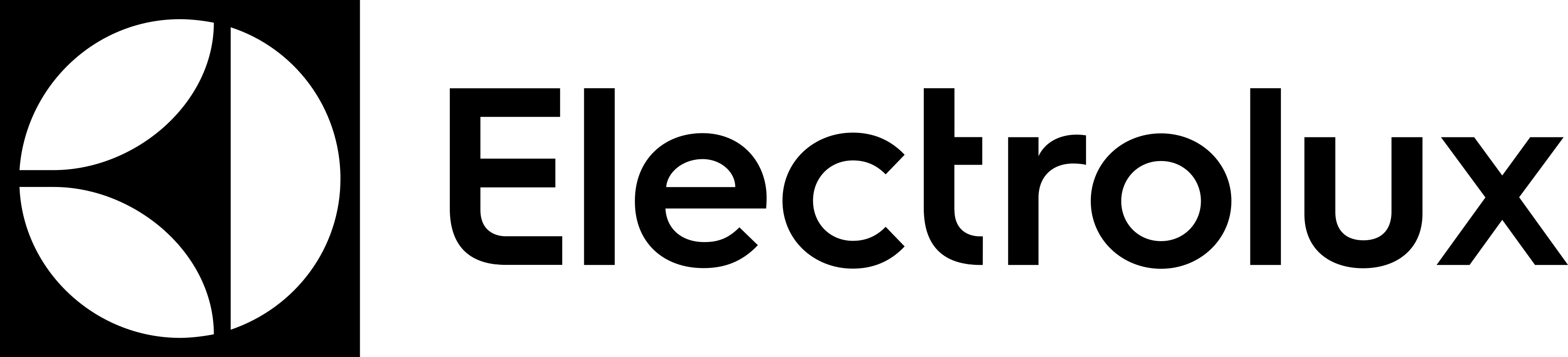 Electrolux Logo.