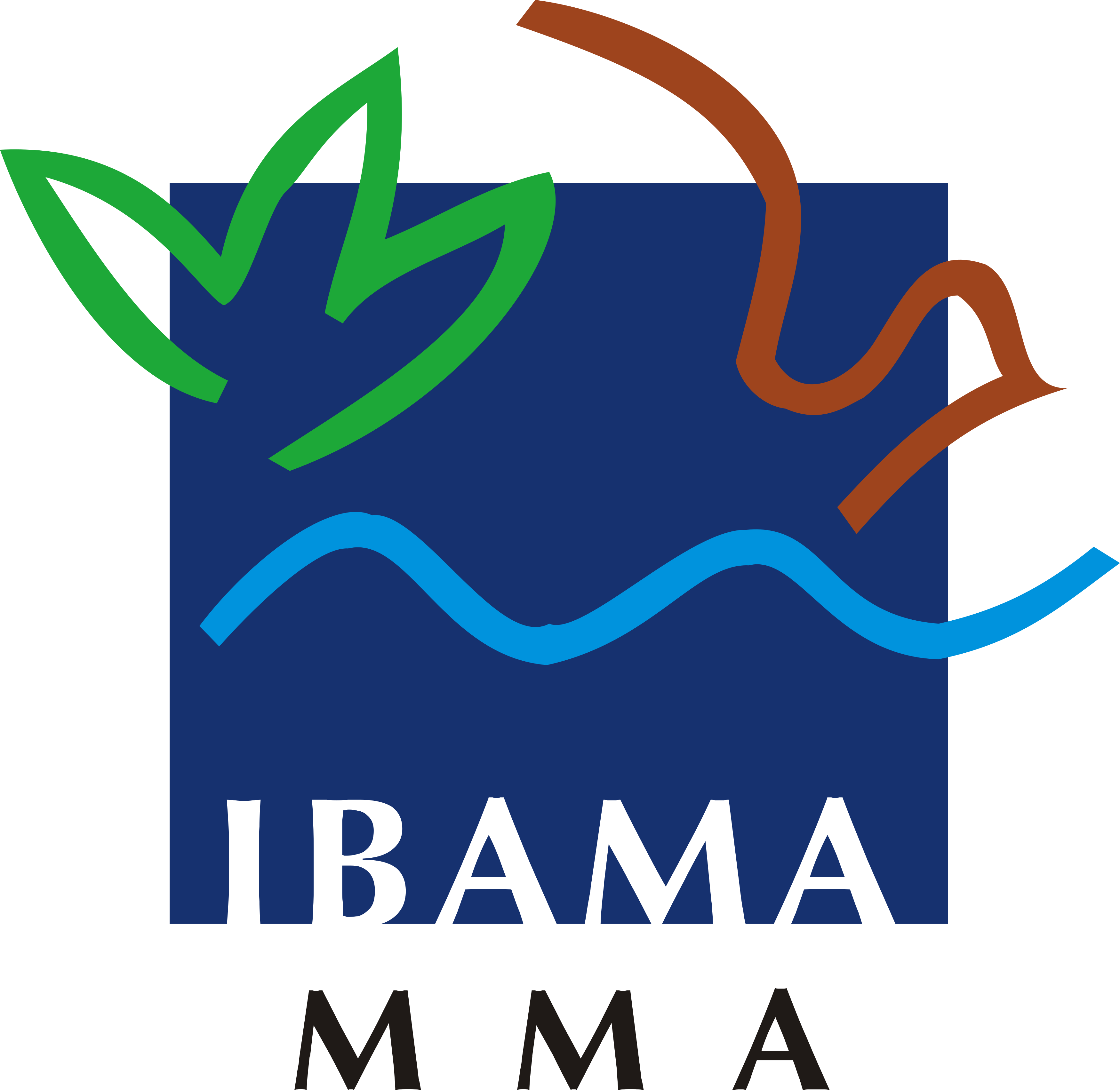 Ibama Logo.