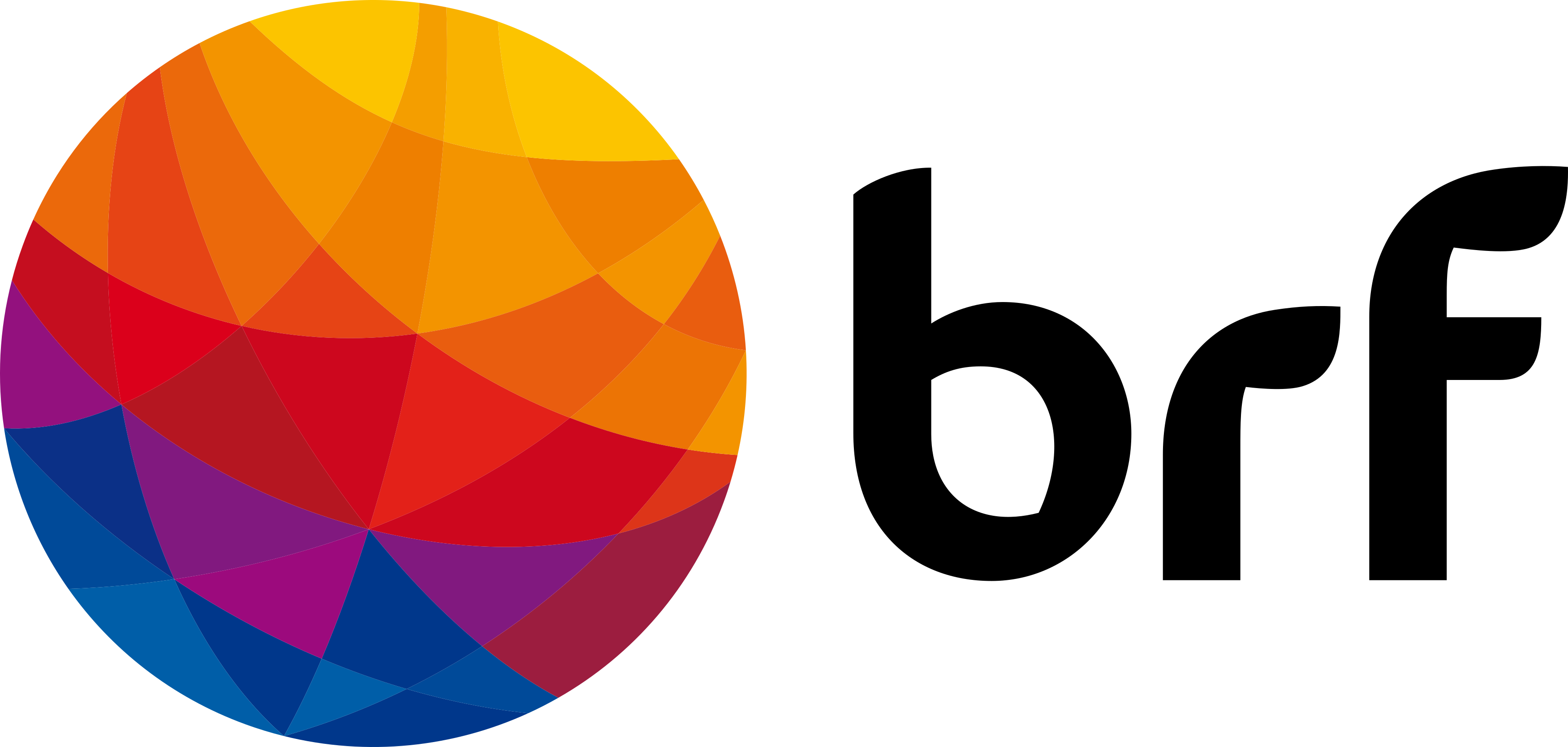 BRF Logo.