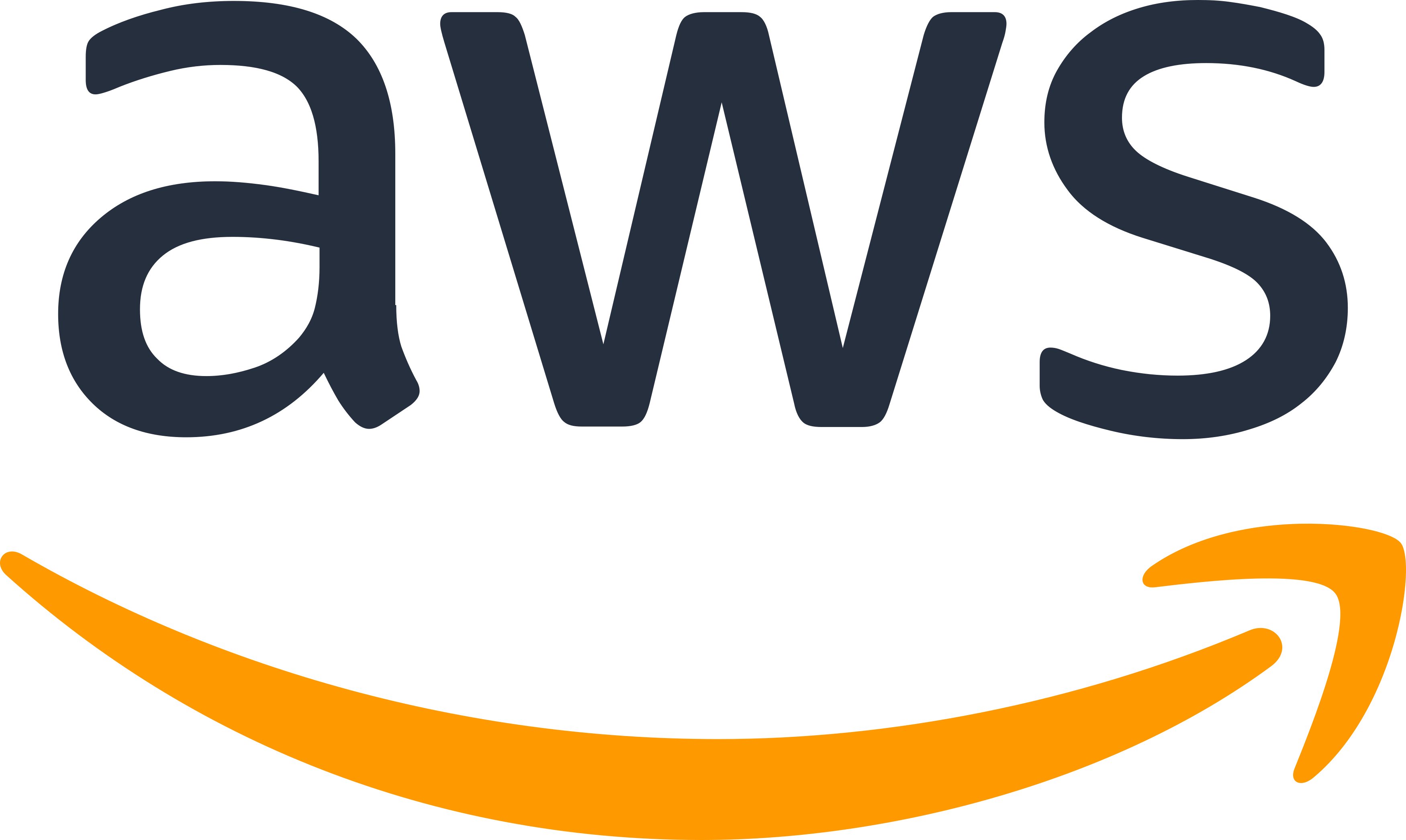AWS, Amazon web services logo.