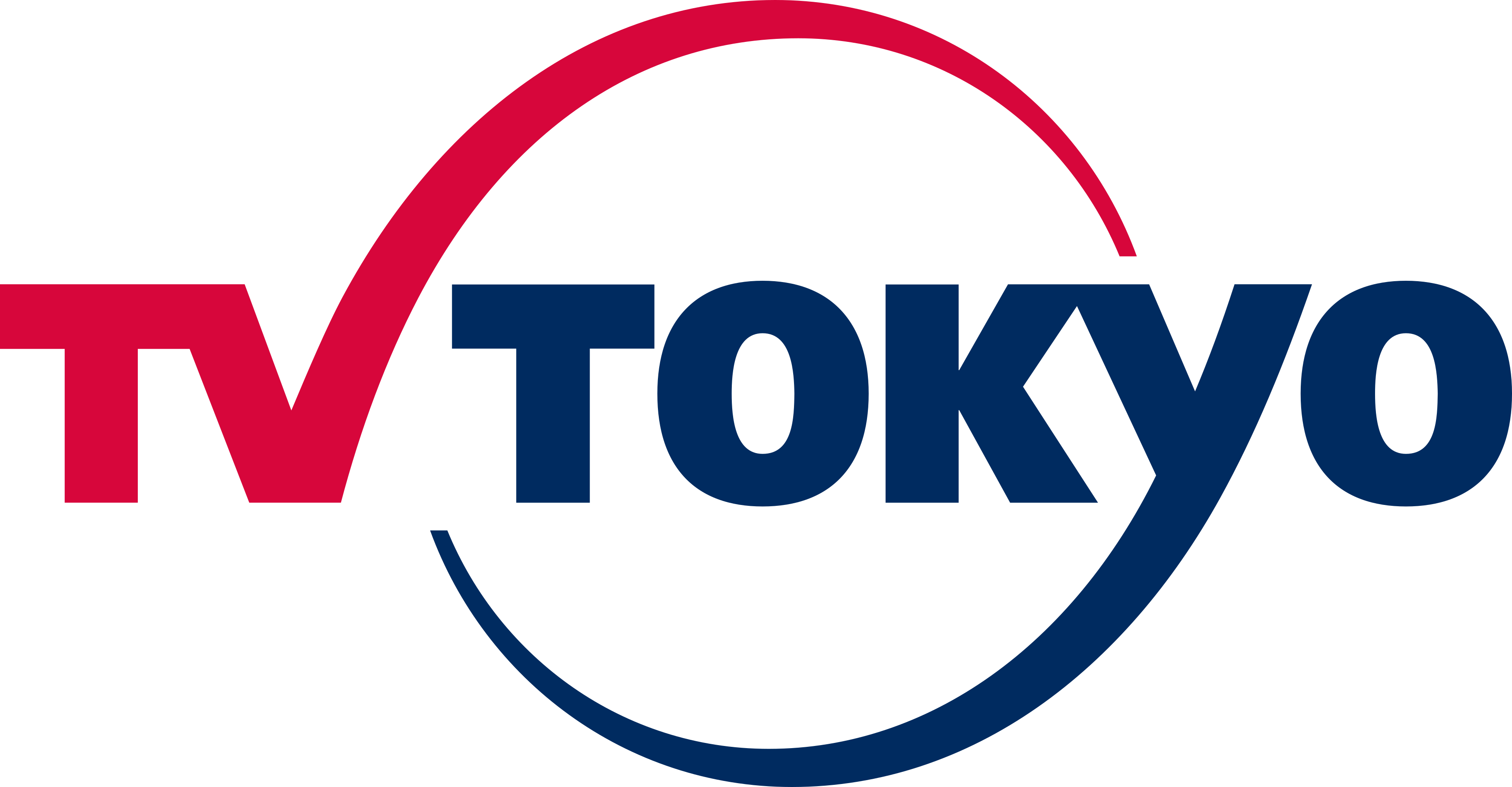 TV Tokyo Logo.