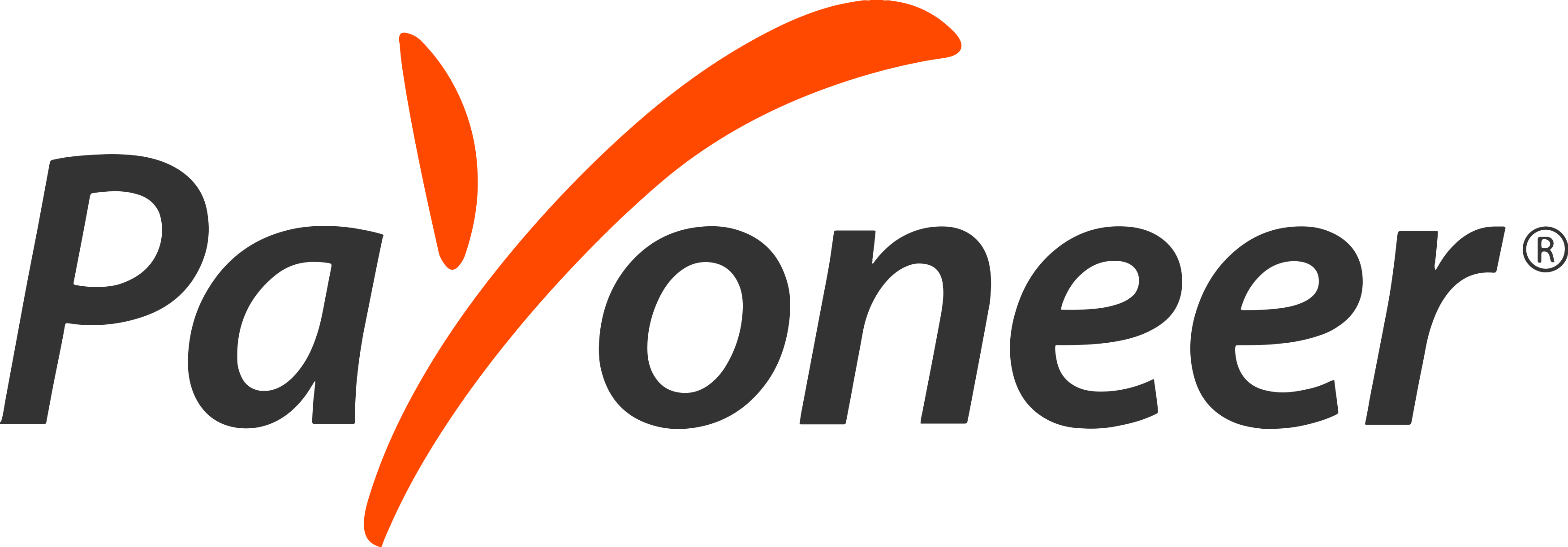 payoneer logo.