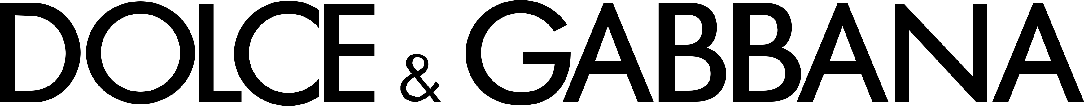 Dolce & Gabbana Logo.