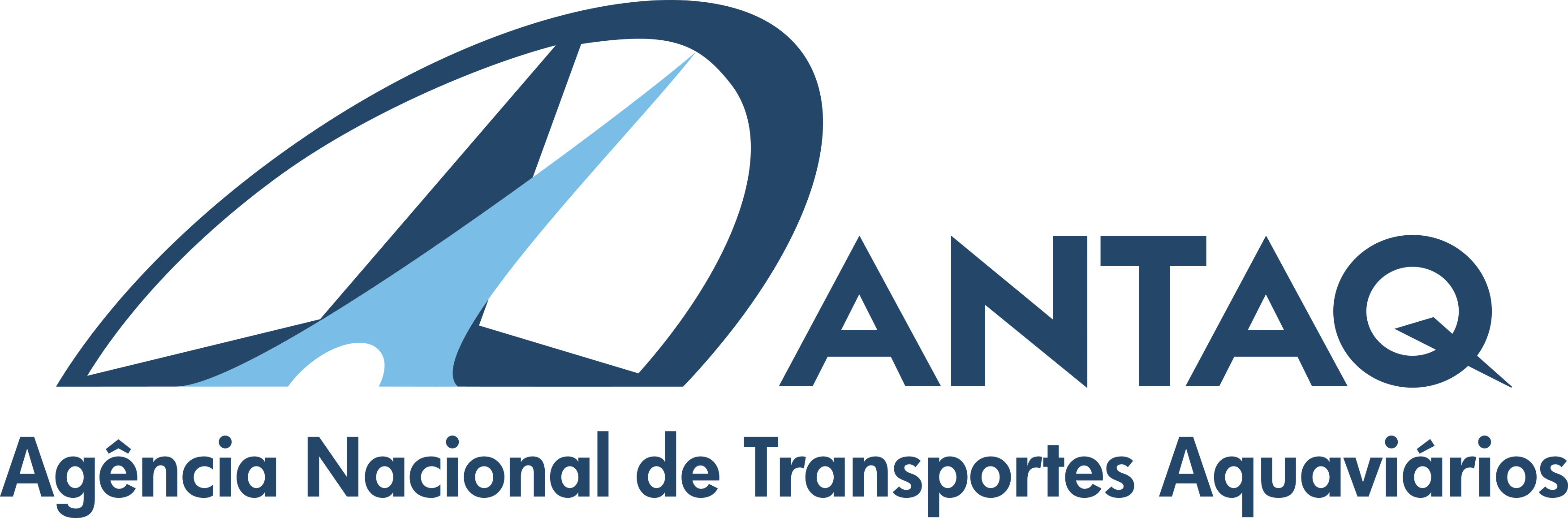 ANTAQ Logo.