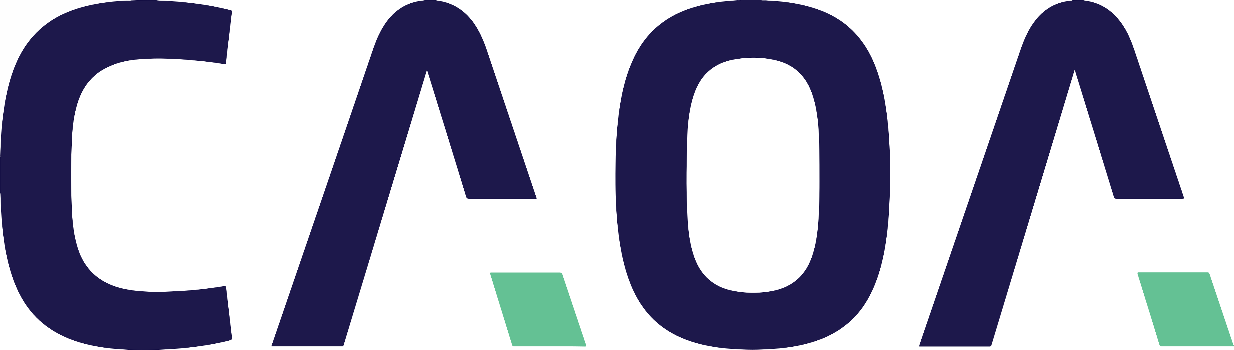 Caoa Logo.