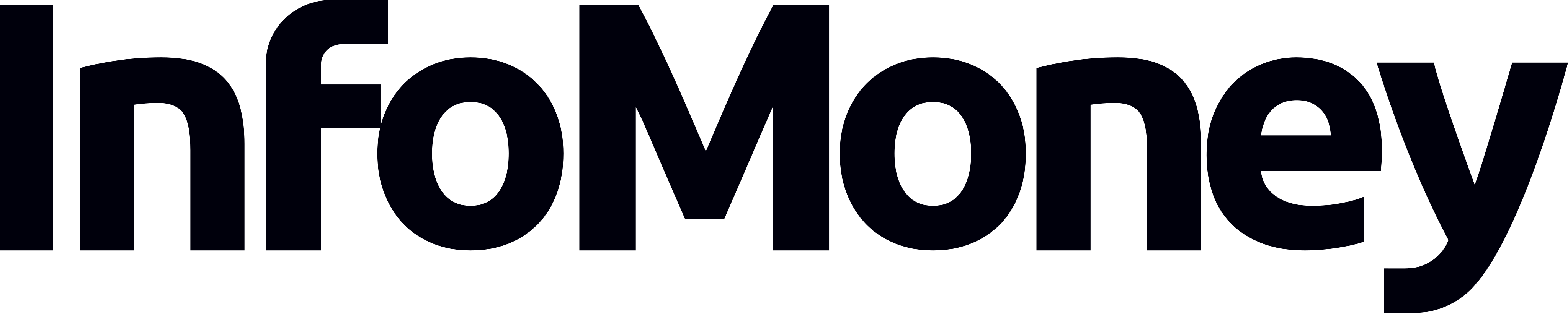 InfoMoney Logo.