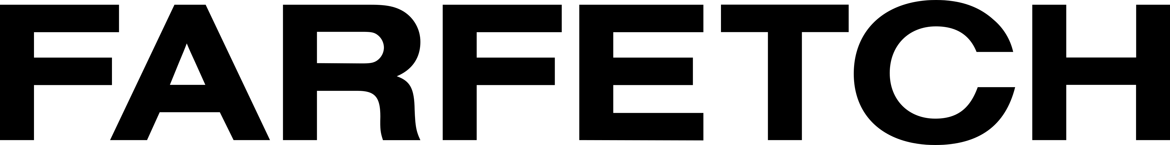 Farfetch Logo.