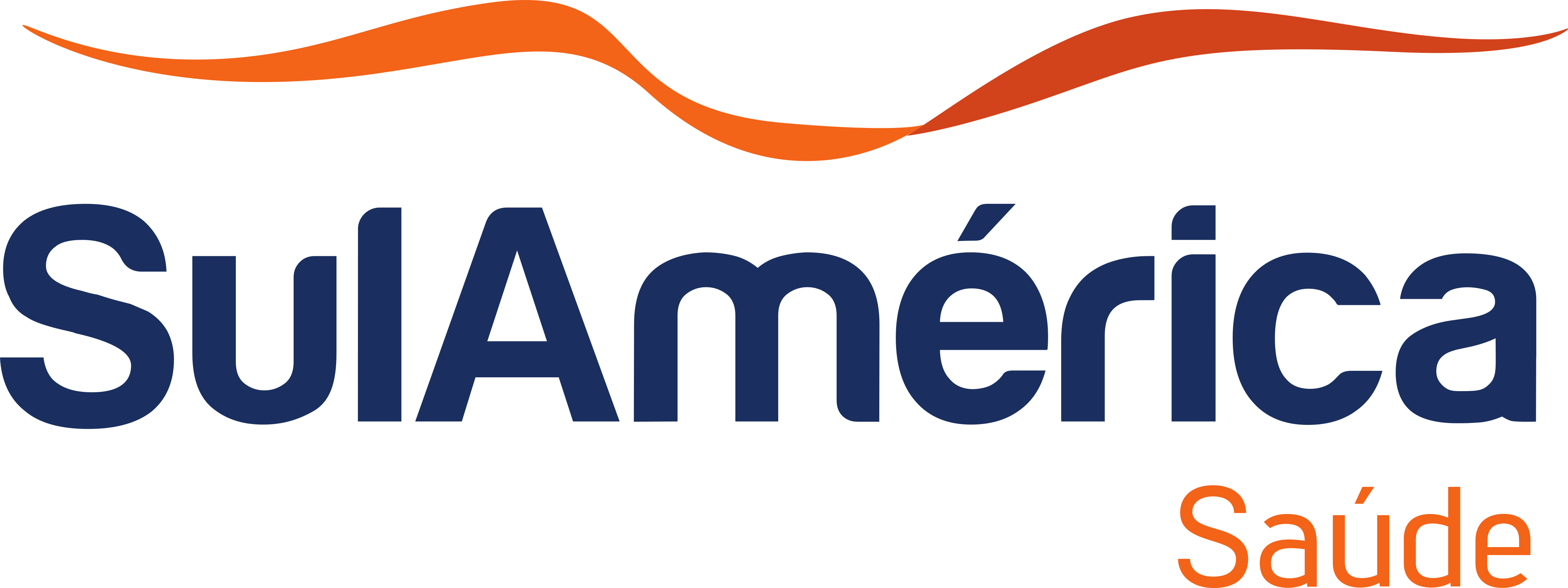 SulAmérica Saúde Logo.