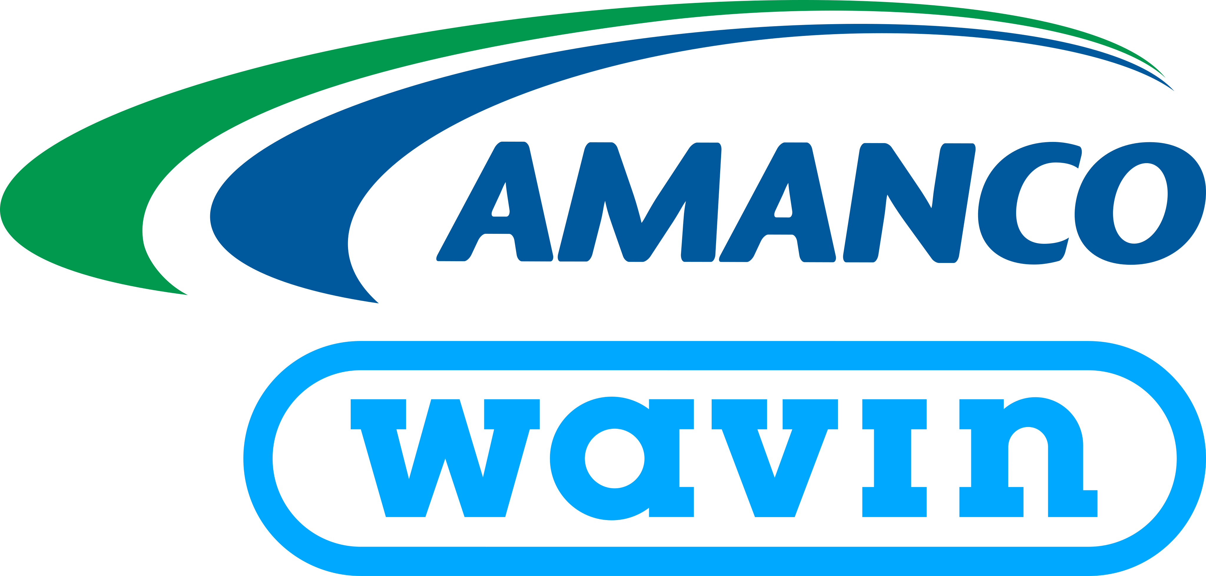 Amanco Wavin Logo.